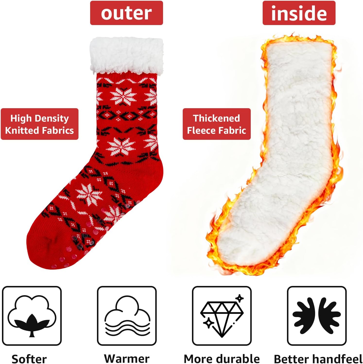 3 Pairs Christmas Fuzzy Warm Slipper Socks for Women,Soft Sherpa Fleece Lining Socks with Grippers Non Slip,One Size